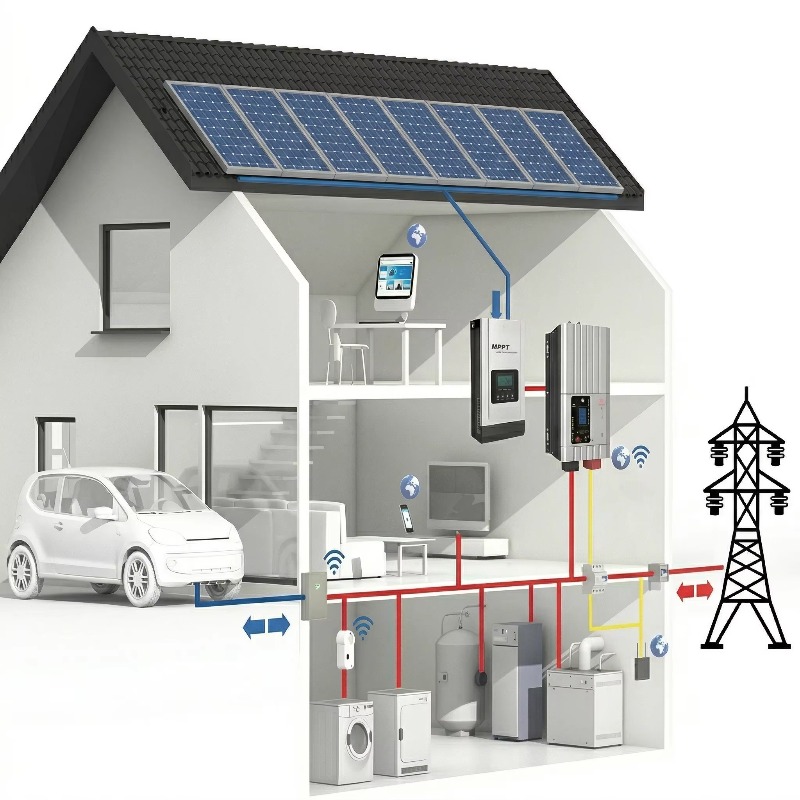 Sustainable Living Off Grid - Système d'alimentation solaire hybride pour maison