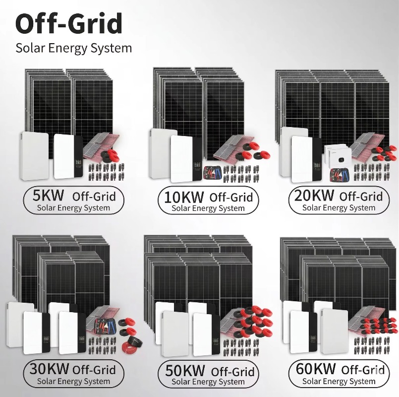 Système d'alimentation solaire - Sustainable Living Off Grid avis et prix